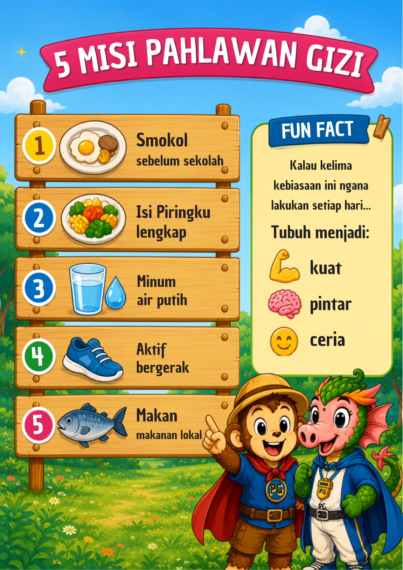 edukasi